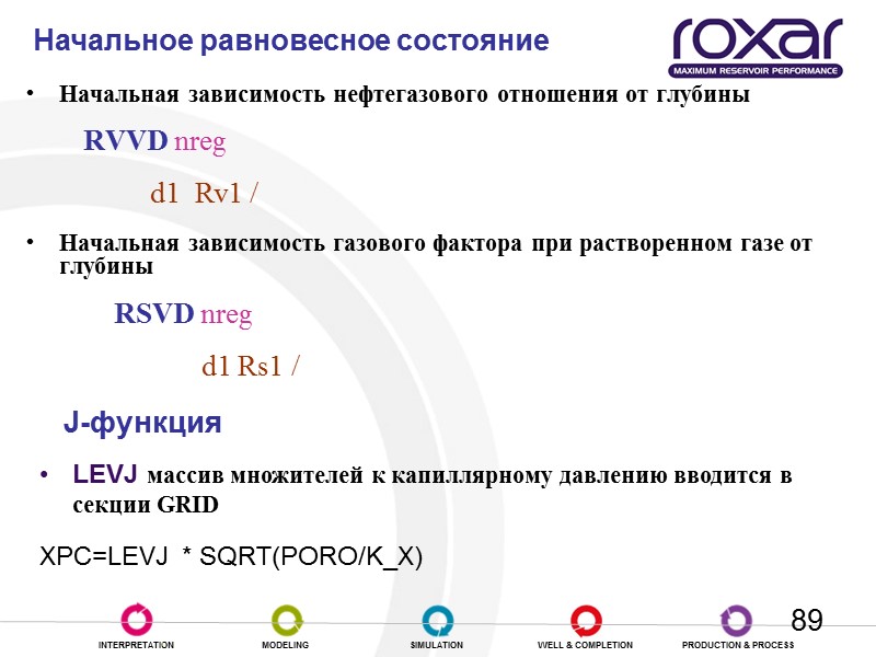 89 Начальная зависимость нефтегазового отношения от глубины       